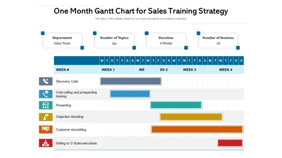 One Month Gantt Chart For Sales Training Strategy Ppt PowerPoint Presentation Gallery Gridlines PDF One Month Gantt Chart For Sales Training Strategy Ppt PowerPoint Presentation Gallery Gridlines PDF