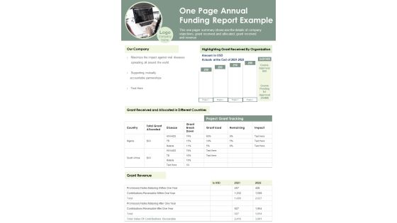 One Page Annual Funding Report Example PDF Document PPT Template One Page Annual Funding Report Example PDF Document PPT Template