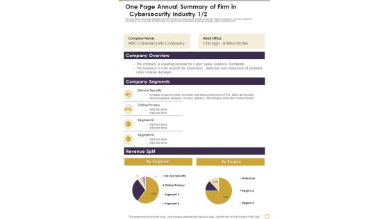 One Page Annual Summary Of Firm In Cybersecurity Industry Template 262 One Pager Documents