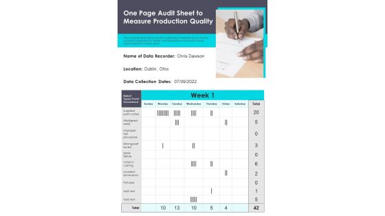 One Page Audit Sheet To Measure Production Quality PDF Document PPT Template One Page Audit Sheet To Measure Production Quality PDF Document PPT Template