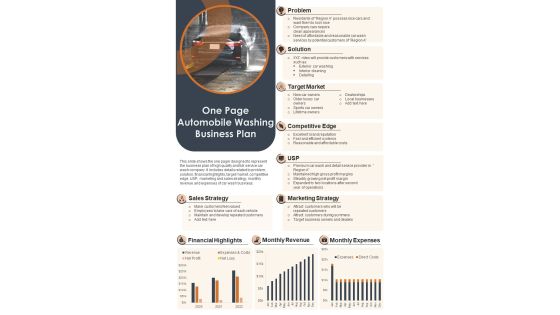 One Page Automobile Washing Business Plan PDF Document PPT Template One Page Automobile Washing Business Plan PDF Document PPT Template