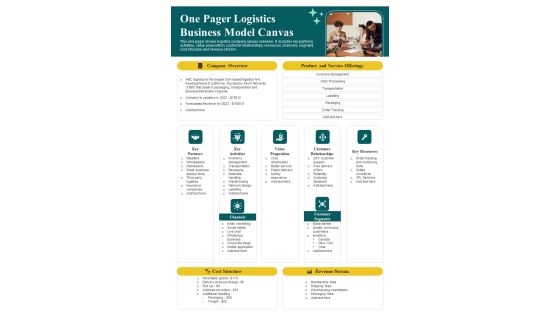 One Page Business Model Canvas Of Logistics Firm PDF Document PPT Template One Page Business Model Canvas Of Logistics Firm PDF Document PPT Template