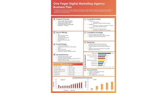 One Page Business Plan For Online Promotion Agency PDF Document PPT Template One Page Business Plan For Online Promotion Agency PDF Document PPT Template