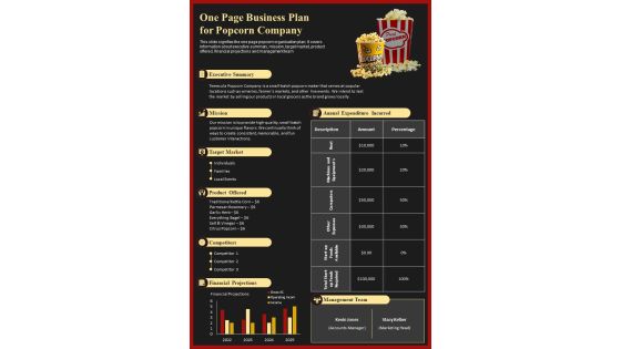 One Page Business Plan For Popcorn Company PDF Document PPT Template One Page Business Plan For Popcorn Company PDF Document PPT Template