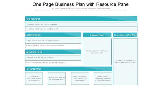 One Page Business Plan With Resource Panel Ppt PowerPoint Presentation File Layout PDF One Page Business Plan With Resource Panel Ppt PowerPoint Presentation File Layout PDF