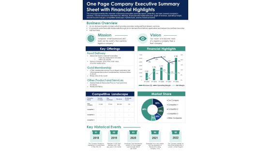 One Page Company Executive Summary Sheet With Financial Highlights PDF Document PPT Template One Page Company Executive Summary Sheet With Financial Highlights PDF Document PPT Template