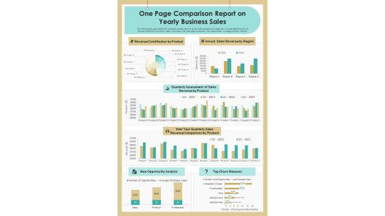 One Page Comparison Report On Yearly Business Sales PDF Document PPT Template