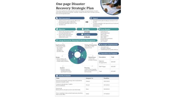 One Page Disaster Recovery Strategic Plan PDF Document PPT Template One Page Disaster Recovery Strategic Plan PDF Document PPT Template