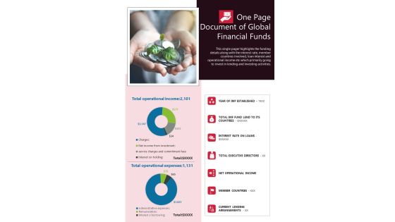 One Page Document Of Global Financial Funds PDF Document PPT Template One Page Document Of Global Financial Funds PDF Document PPT Template