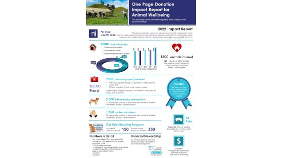 One Page Donation Impact Report For Animal Wellbeing PDF Document PPT Template One Page Donation Impact Report For Animal Wellbeing PDF Document PPT Template