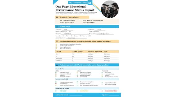One Page Educational Performance Status Report PDF Document PPT Template