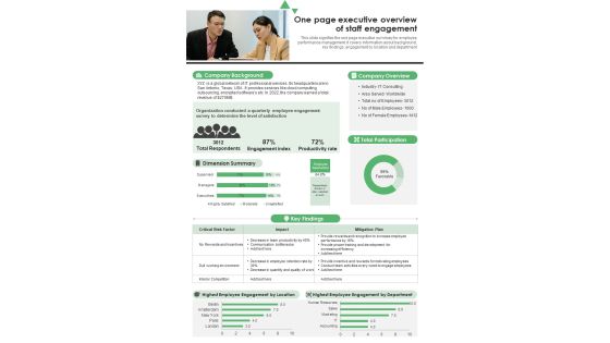 One Page Executive Overview Of Staff Engagement PDF Document PPT Template One Page Executive Overview Of Staff Engagement PDF Document PPT Template