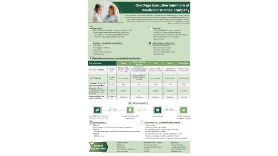 One Page Executive Summary Of Medical Insurance Company PDF Document PPT Template One Page Executive Summary Of Medical Insurance Company PDF Document PPT Template