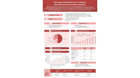 One Page Financial Assessment Executive Report PDF Document PPT Template One Page Financial Assessment Executive Report PDF Document PPT Template