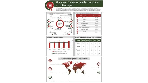 One Page For Bank Yearly Procurement Tasks Summary PDF Document PPT Template One Page For Bank Yearly Procurement Tasks Summary PDF Document PPT Template
