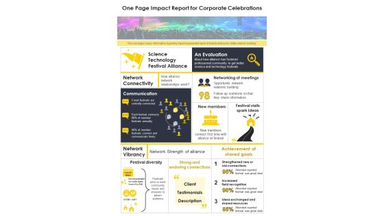 One Page Impact Report For Corporate Celebrations PDF Document PPT Template