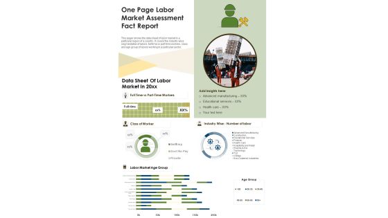 One Page Labor Market Assessment Fact Report PDF Document PPT Template One Page Labor Market Assessment Fact Report PDF Document PPT Template