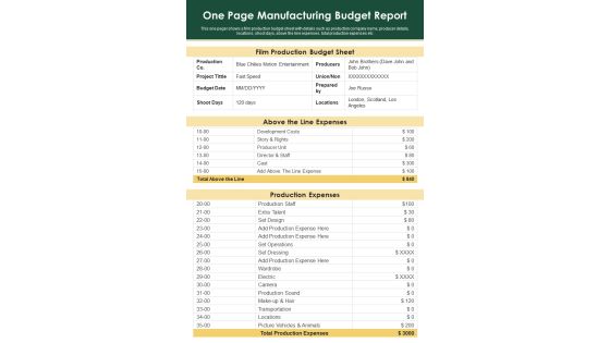 One Page Manufacturing Budget Report PDF Document PPT Template One Page Manufacturing Budget Report PDF Document PPT Template