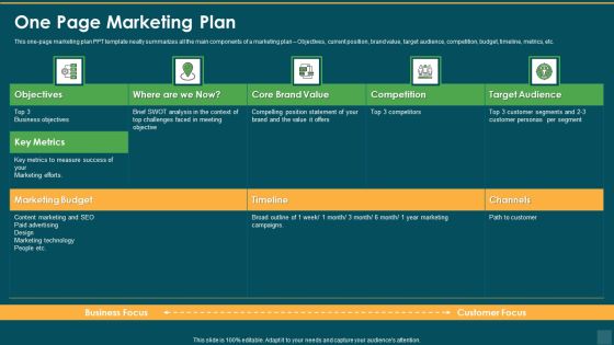 One Page Marketing Plan Budget Ppt Professional Infographics PDF One Page Marketing Plan Budget Ppt Professional Infographics PDF