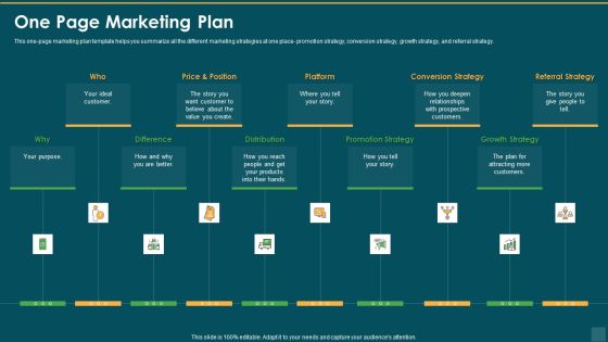 One Page Marketing Plan Distribution Ppt Pictures Graphics Template PDF One Page Marketing Plan Distribution Ppt Pictures Graphics Template PDF