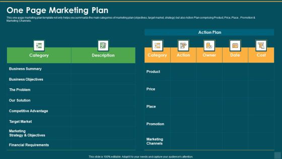 One Page Marketing Plan Objectives Ppt Gallery Guidelines PDF