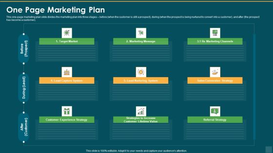 One Page Marketing Plan Target Ppt Pictures Deck PDF One Page Marketing Plan Target Ppt Pictures Deck PDF