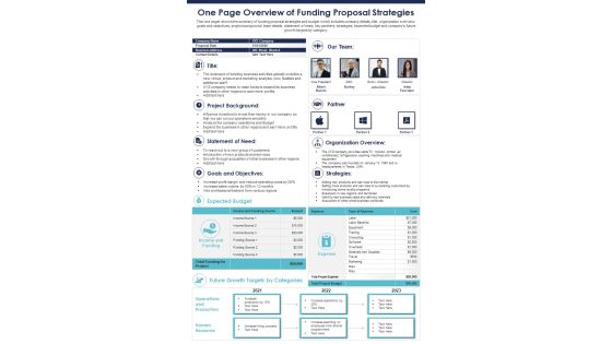 One Page Overview Of Funding Proposal Strategies PDF Document PPT Template
