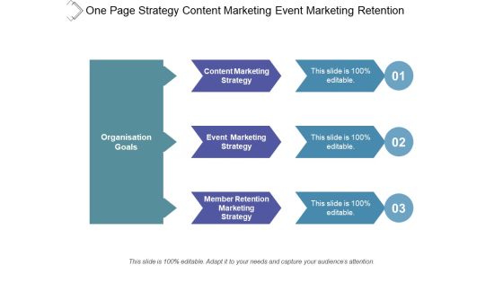 One Page Plan Template With Organization Goals Ppt PowerPoint Presentation Gallery Infographics PDF