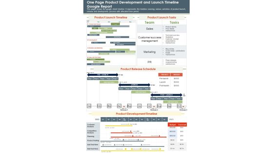 One Page Product Development And Launch Timeline Google Report PDF Document PPT Template One Page Product Development And Launch Timeline Google Report PDF Document PPT Template