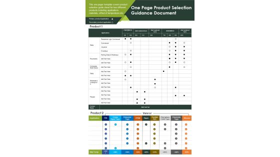One Page Product Selection Guidance Document PDF Document PPT Template