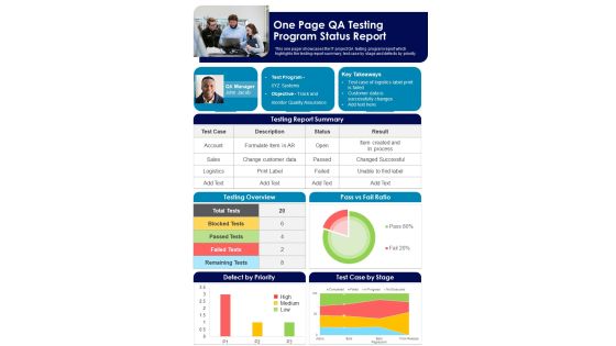 One Page QA Testing Program Status Report PDF Document PPT Template