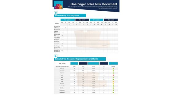One Page Sales Output Report PDF Document PPT Template