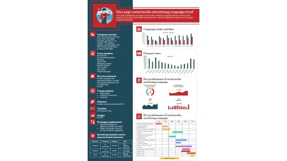 One Page Social Media Marketing Campaign Brief PDF Document PPT Template One Page Social Media Marketing Campaign Brief PDF Document PPT Template