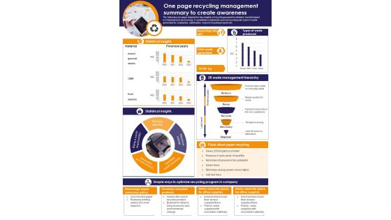 One Page Sustainable Waste Management Awareness PDF Document PPT Template One Page Sustainable Waste Management Awareness PDF Document PPT Template