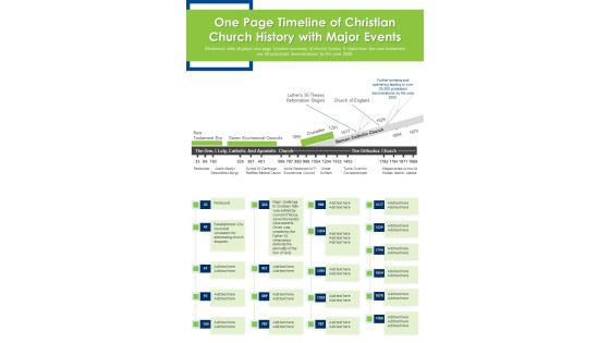 One Page Timeline Of Christian Church History With Major Events PDF Document PPT Template One Page Timeline Of Christian Church History With Major Events PDF Document PPT Template