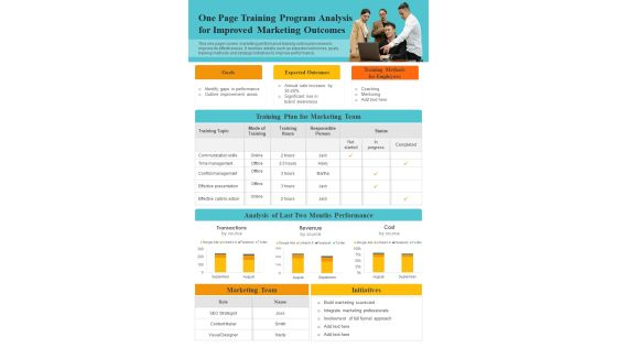 One Page Training Program Analysis For Improved Marketing Outcomes PDF Document PPT Template One Page Training Program Analysis For Improved Marketing Outcomes PDF Document PPT Template