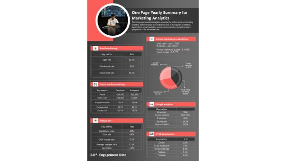 One Page Yearly Summary For Marketing Analytics PDF Document PPT Template One Page Yearly Summary For Marketing Analytics PDF Document PPT Template