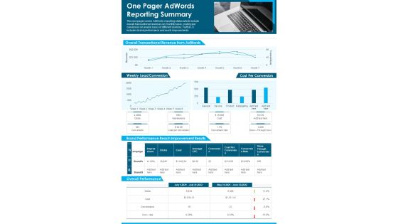 One Pager Adwords Reporting Summary PDF Document PPT Template