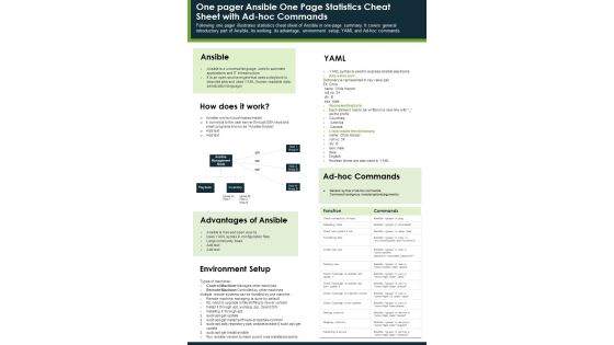 One Pager Ansible One Page Statistics Cheat Sheet With Ad Hoc Commands PDF Document PPT Template One Pager Ansible One Page Statistics Cheat Sheet With Ad Hoc Commands PDF Document PPT Template