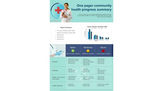 One Pager Community Health Progress Summary PDF Document PPT Template One Pager Community Health Progress Summary PDF Document PPT Template