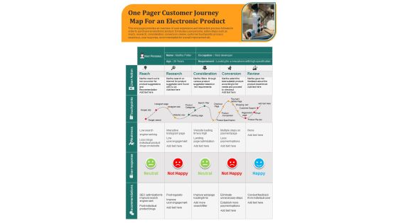 One Pager Customer Journey Map For An Electronic Product PDF Document PPT Template One Pager Customer Journey Map For An Electronic Product PDF Document PPT Template