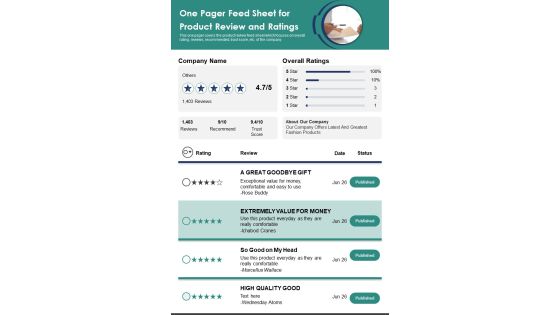 One Pager Feed Sheet For Product Review And Ratings PDF Document PPT Template One Pager Feed Sheet For Product Review And Ratings PDF Document PPT Template