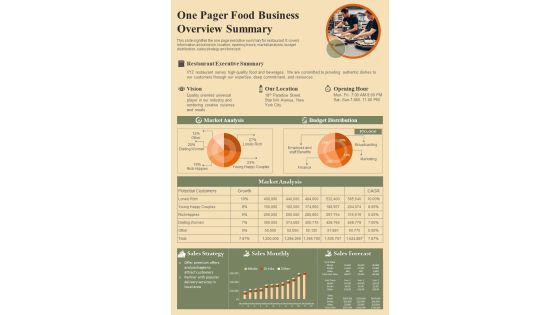 One Pager Food Business Overview Summary PDF Document PPT Template