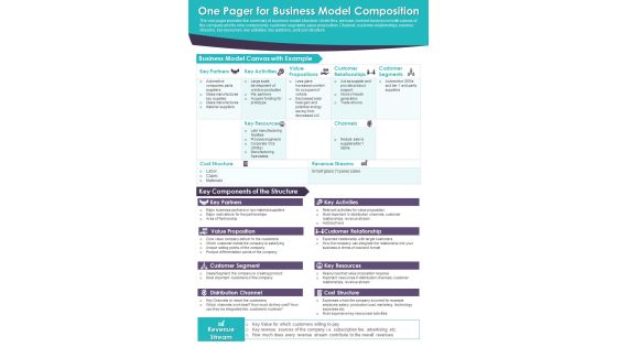 One Pager For Business Model Composition PDF Document PPT Template One Pager For Business Model Composition PDF Document PPT Template