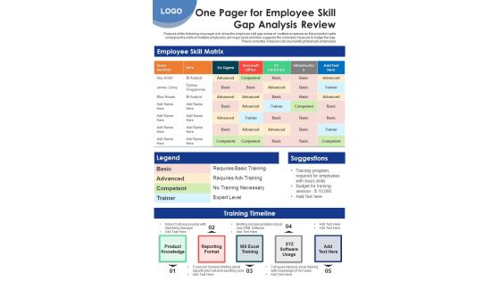 One Pager For Employee Skill Gap Analysis Review PDF Document PPT Template One Pager For Employee Skill Gap Analysis Review PDF Document PPT Template