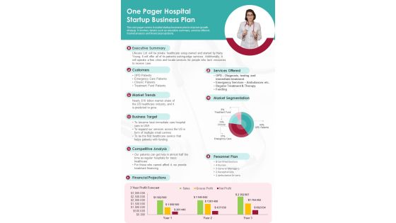 One Pager Hospital Startup Business Plan PDF Document PPT Template One Pager Hospital Startup Business Plan PDF Document PPT Template
