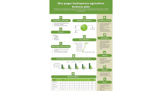 One Pager Hydroponics Agriculture Business Plan PDF Document PPT Template One Pager Hydroponics Agriculture Business Plan PDF Document PPT Template