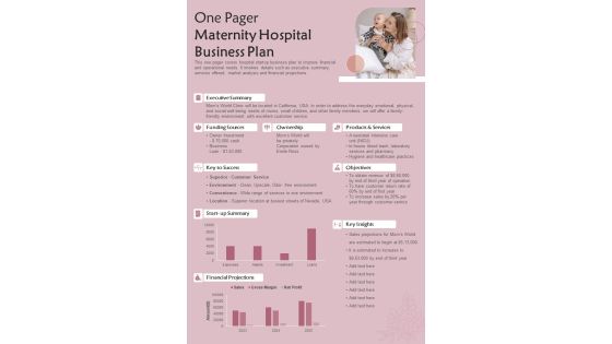 One Pager Maternity Hospital Business Plan PDF Document PPT Template One Pager Maternity Hospital Business Plan PDF Document PPT Template