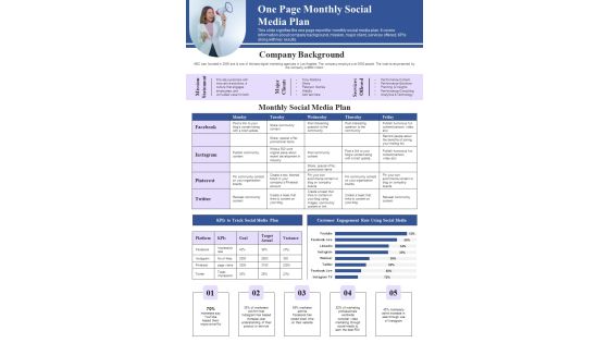 One Pager Monthly Digital Media Plan PDF Document PPT Template One Pager Monthly Digital Media Plan PDF Document PPT Template