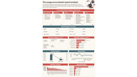 One Pager Procurement Material Evaluation Sheet PDF Document PPT Template One Pager Procurement Material Evaluation Sheet PDF Document PPT Template